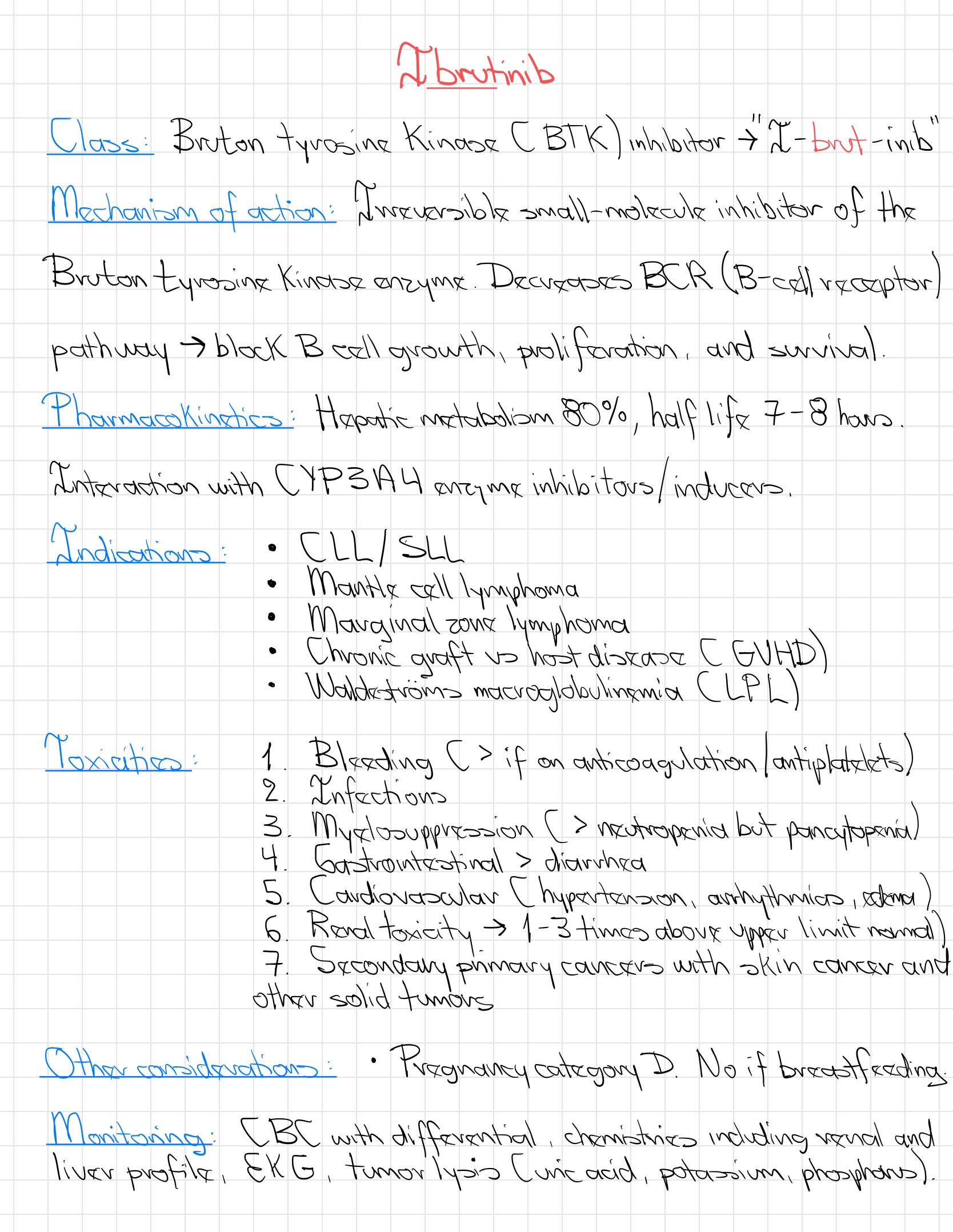 Ibrutinib